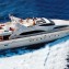 Azimut 100