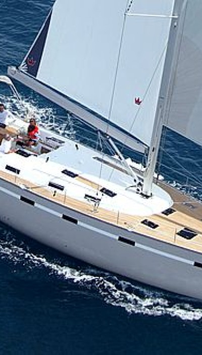 Sailing Yachts