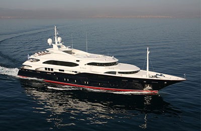 Sunday Luxury Mega Yacht Greece By Globe Yacht Charter Featured Image